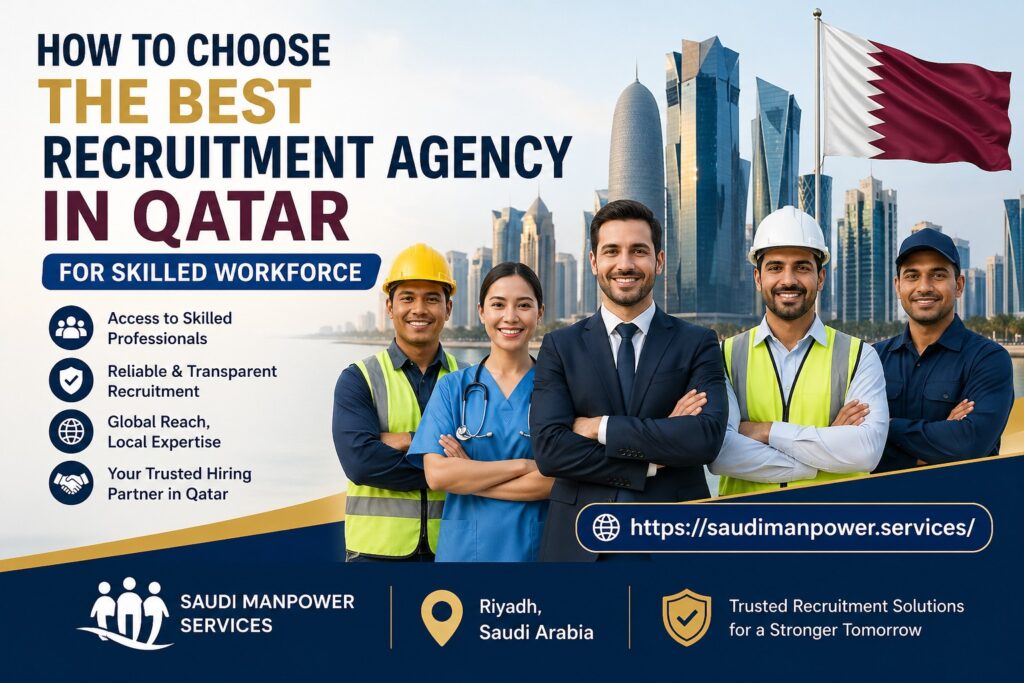 How to Choose the Best Recruitment Agency in Qatar for Skilled Workforce