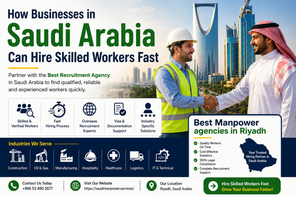 Best Recruitment Agency in Saudi Arabia