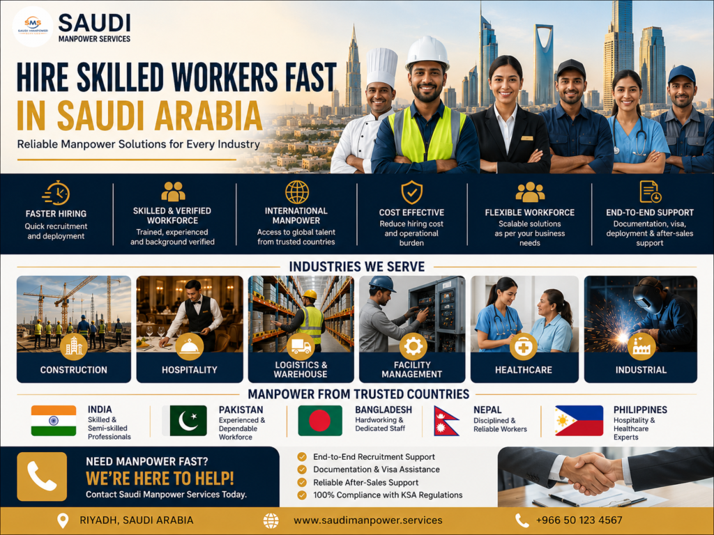 How Hotels in Saudi Arabia Can Solve Staff Shortages Quickly