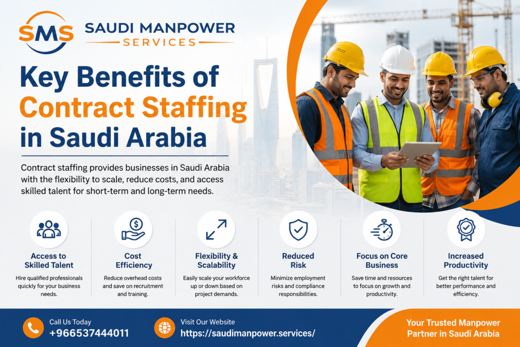 Key Benefits of Contract Staffing in Saudi Arabia