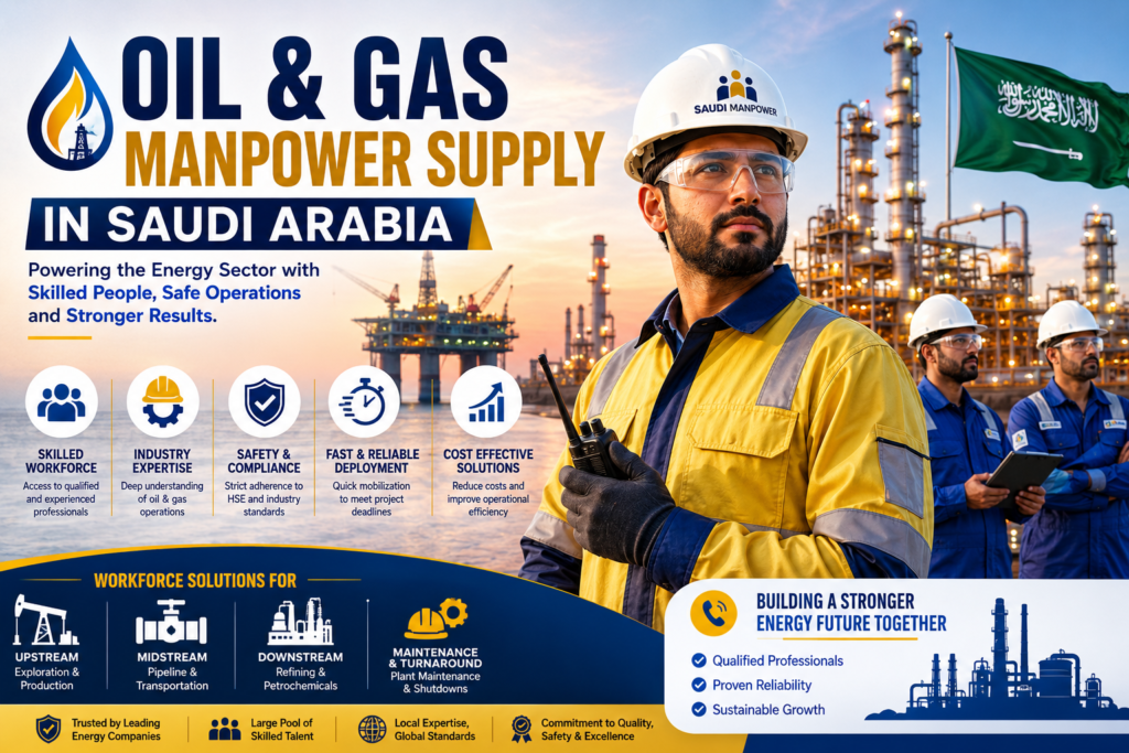 Oil and Gas Manpower Supply in Saudi Arabia: A Complete Guide for Energy Sector Workforce Solutions