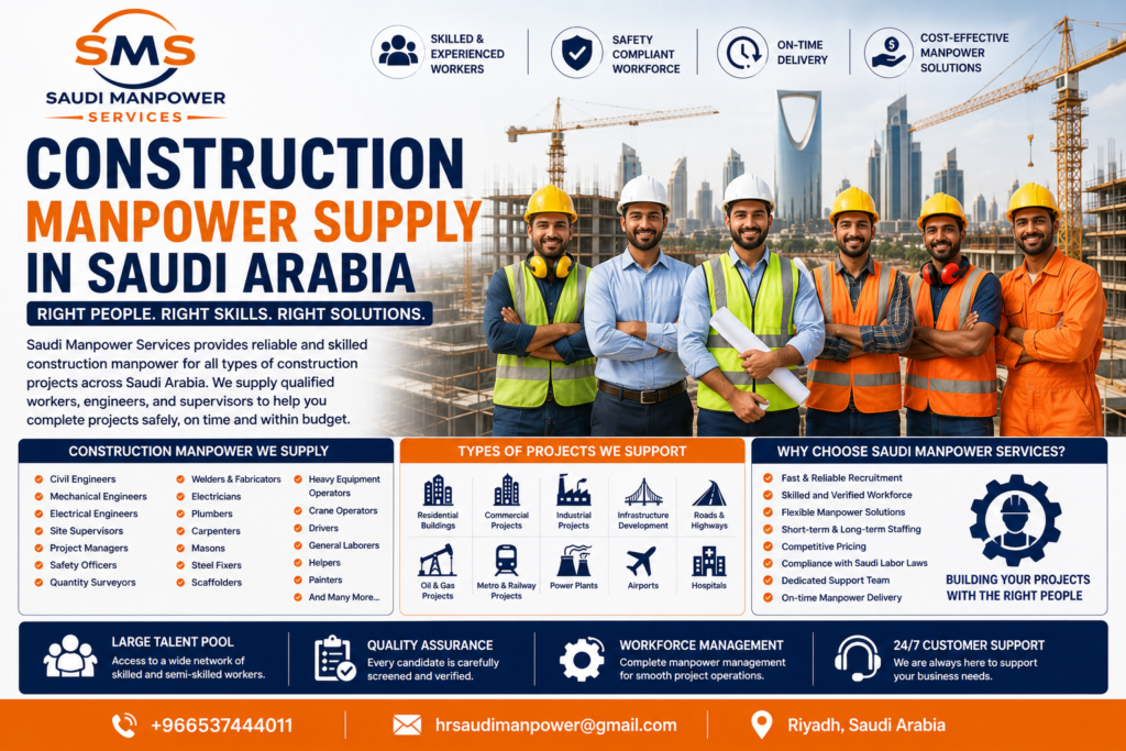 Construction manpower supply in Saudi Arabia with skilled engineers, supervisors, electricians, welders, heavy equipment operators, and construction workers at a modern project site.