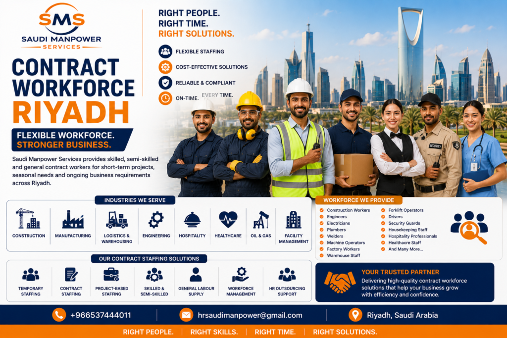 Contract Workforce Riyadh by Saudi Manpower Services providing skilled contract workers, engineers, technicians, warehouse staff, construction workers, healthcare professionals, and industrial manpower for businesses in Riyadh, Saudi Arabia.