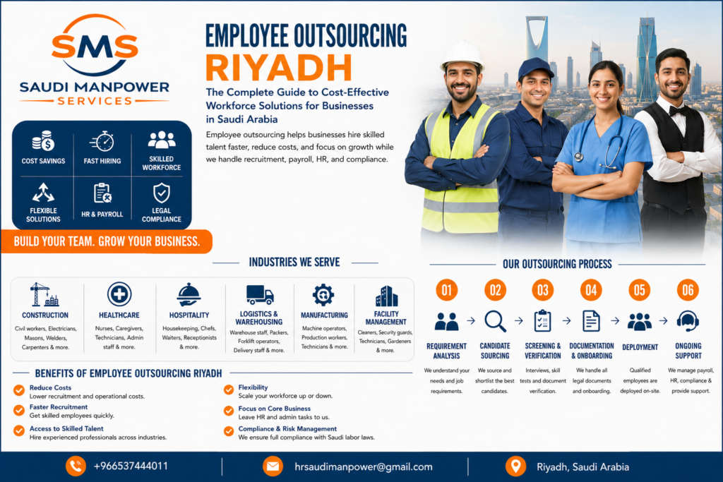 Employee Outsourcing Riyadh