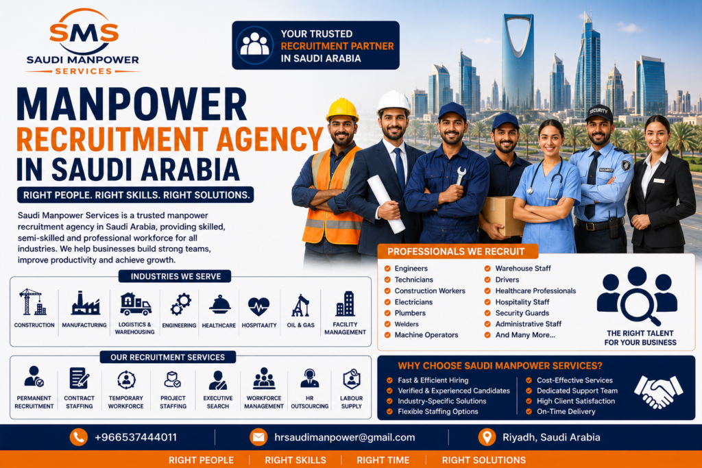Professional manpower recruitment agency in Saudi Arabia providing skilled workforce solutions for construction, engineering, healthcare, logistics, hospitality, and industrial businesses.