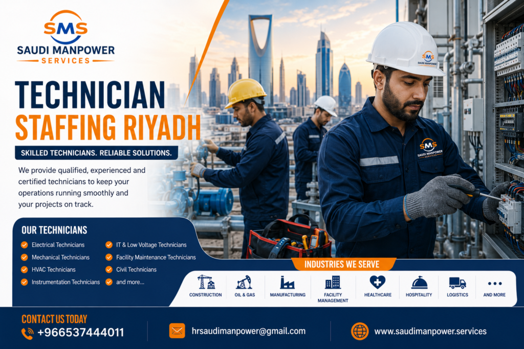 Technician Staffing Riyadh by Saudi Manpower Services featuring certified electrical and mechanical technicians working on industrial equipment in Riyadh, Saudi Arabia.